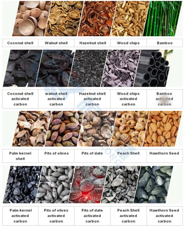 Coconut-shell-charcoal-activated-carbon-production-equipment-5